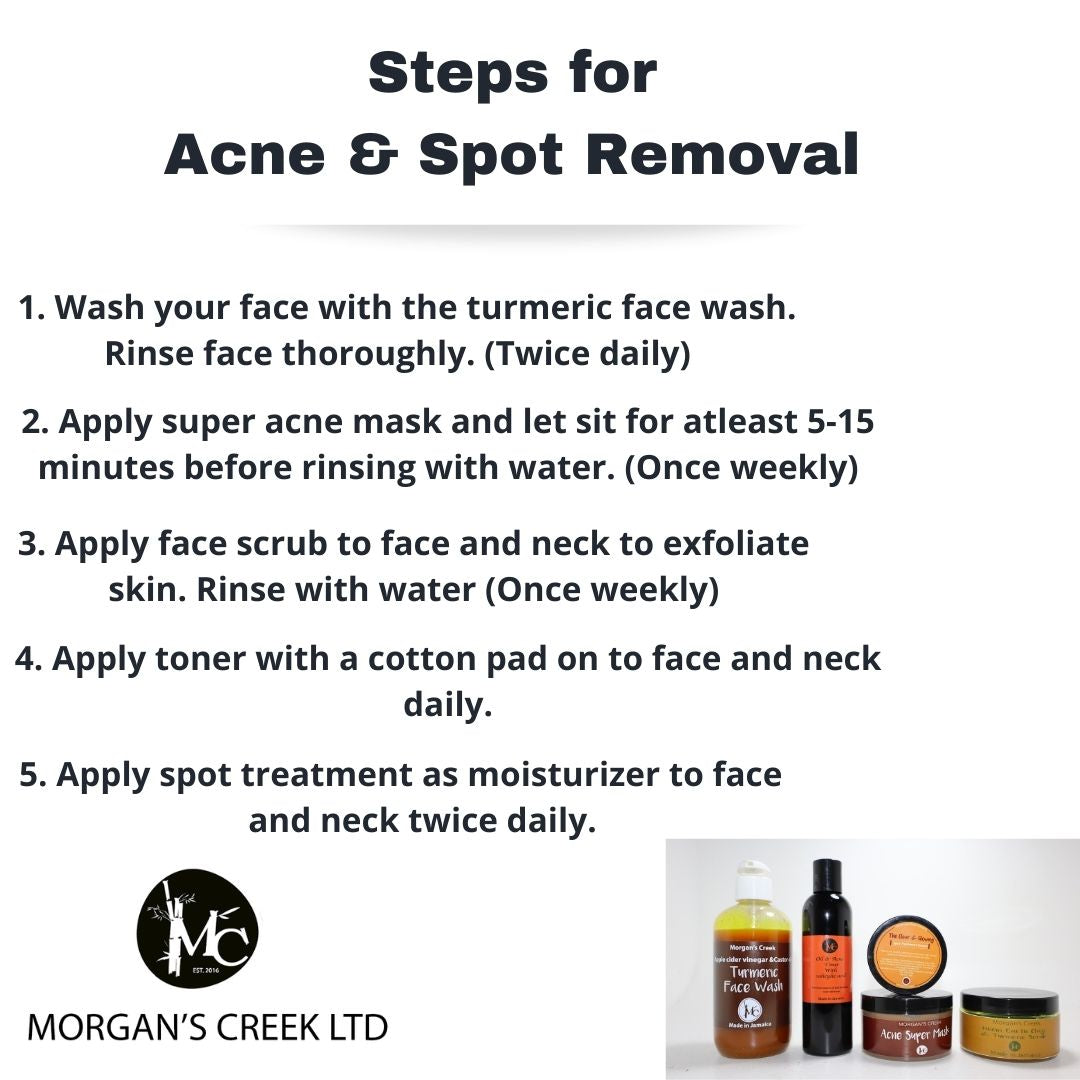 Acne & Spot Skincare Set
